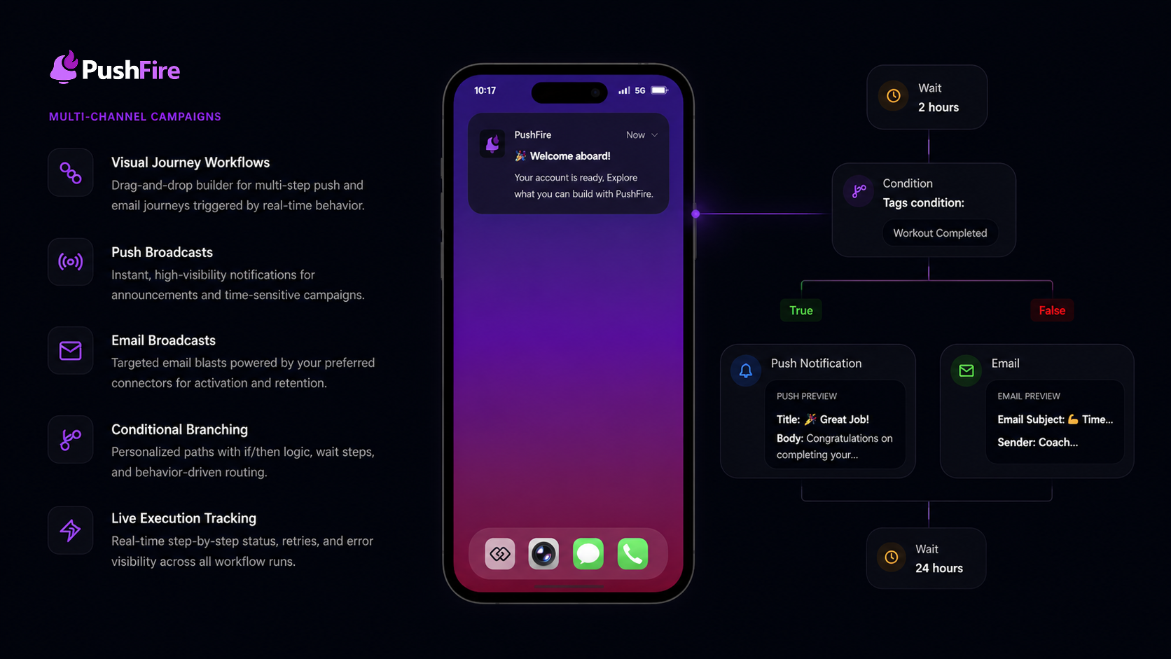 PushFire screenshot